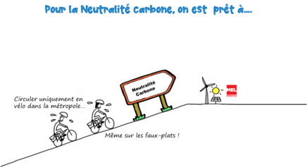 #Webinaire Participatif - Pour la neutralité carbone, on est prêt à circuler uniquement en vélo dans la métropole