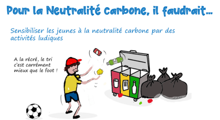 #Webinaire Participatif - Pour la neutralité carbone, il faudrait sensibiliser les jeunes à la neutralité carbone par des activités ludiques