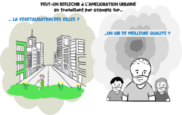 #Webinaire Participatif - Peut-on réfléchir à l'amélioration urbaine en travaillant par exemple sur...