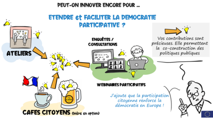 #Webinaire Participatif - Peut-on innover encore... pour étendre et faciliter la démocratie participative ?