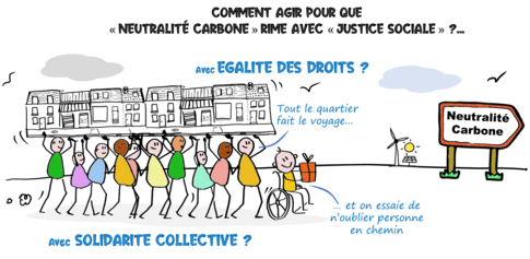 #Webinaire Participatif - Comment agir pour que "Neutralité Carbone" rime avec "Justice Sociale" ?...