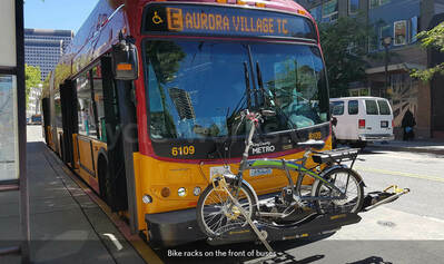 Permettre l'accès aux Vélo à bord des Bus et TRAM