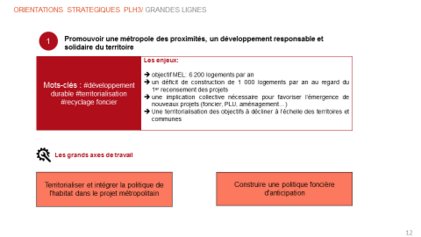 💬 Promouvoir une métropole des proximités, un développement responsable et solidaire du territoire