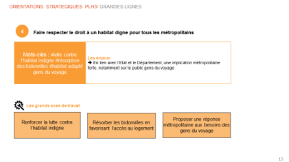 📜 Faire respecter le droit à un habitat digne pour tous les métropolitains