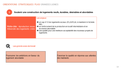 🏡 Soutenir une construction de logements neufs, durables, désirables et abordables